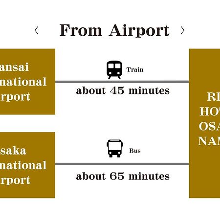 Nest&Rise Osaka Namba Hotel Екстер'єр фото