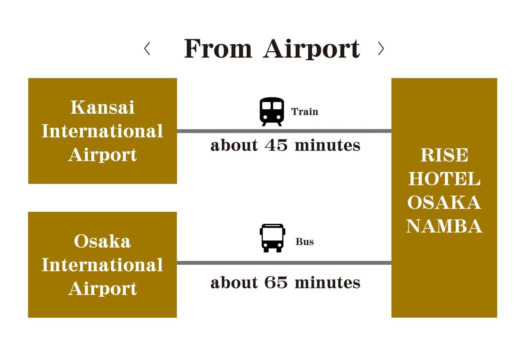 Nest&Rise Osaka Namba Hotel Екстер'єр фото